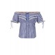 StockerpointDamen-Bluse blau